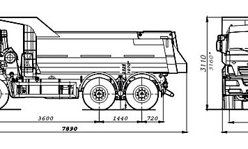 Аренда самосвала КАМАЗ 6520 thumbnail 2