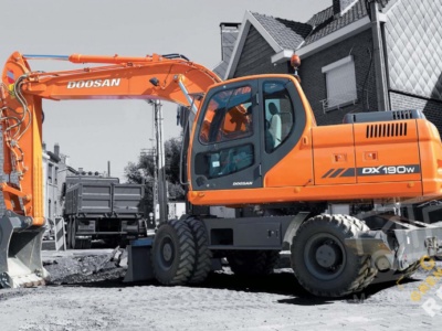 Аренда колесного экскаватора Doosan DX190W