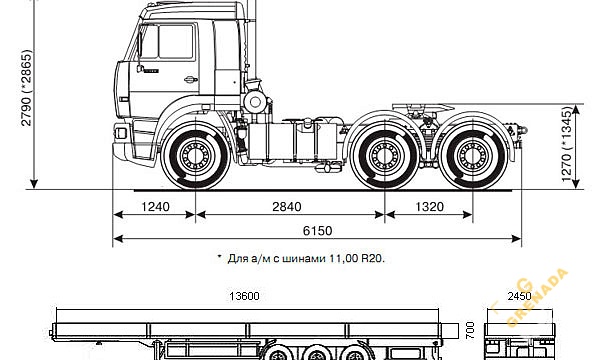 Аренда длинномера КАМАЗ - 13,7 метров thumbnail 1