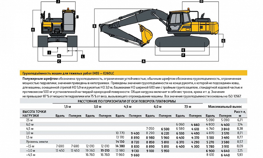 Аренда гусеничного экскаватора John Deere E260 LC thumbnail 3