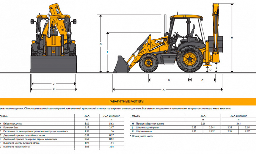 Экскаватор-погрузчик без водителя и топлива (холодная аренда) thumbnail 4