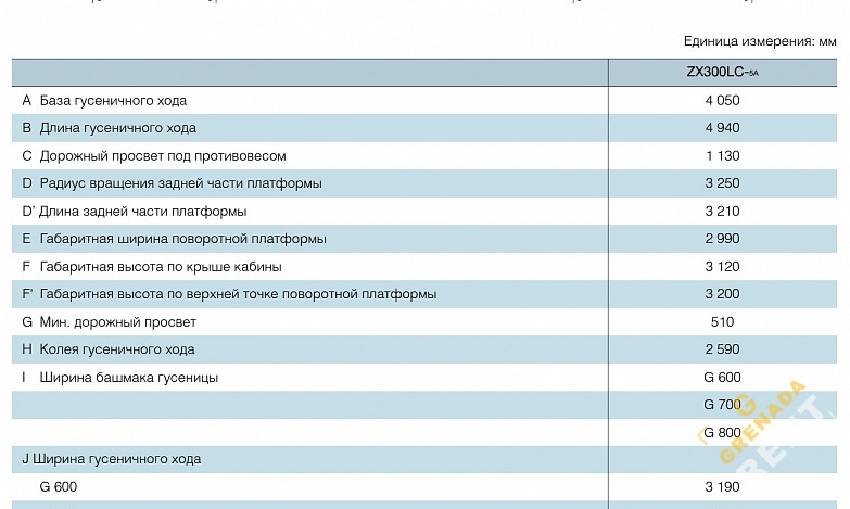 Аренда гусеничного экскаватора Hitachi ZX300LC thumbnail 2