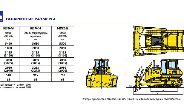 Холодная аренда бульдозера thumbnail 3