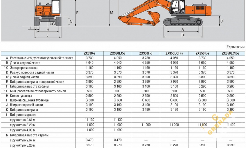 Аренда гусеничного экскаватора Hitachi ZX330LC thumbnail 2