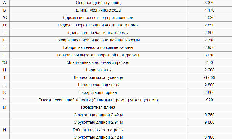Аренда гусеничного экскаватора Hitachi ZX200-5G thumbnail 4