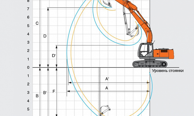 Аренда гусеничного экскаватора Hitachi ZX200-5G thumbnail 5