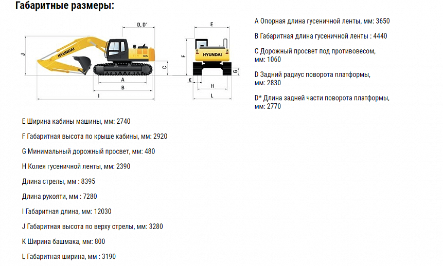 Аренда гусеничного экскаватора Hyundai R220LC 9S thumbnail 3