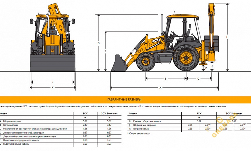 Экскаватор-погрузчик без водителя и топлива (холодная аренда) thumbnail 4