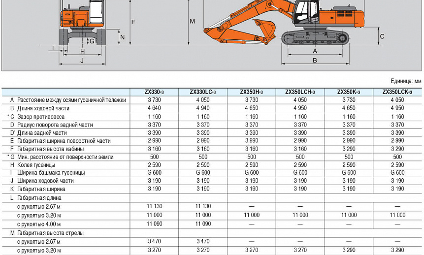Аренда гусеничного экскаватора Hitachi ZX330LC thumbnail 2