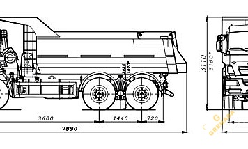 Аренда самосвала КАМАЗ 6520 thumbnail 2