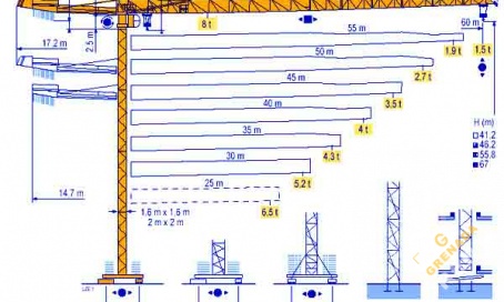 Аренда башенного крана Potain MDT 178 thumbnail 1