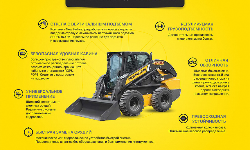 Аренда мини-погрузчика New Holland L220 thumbnail 7
