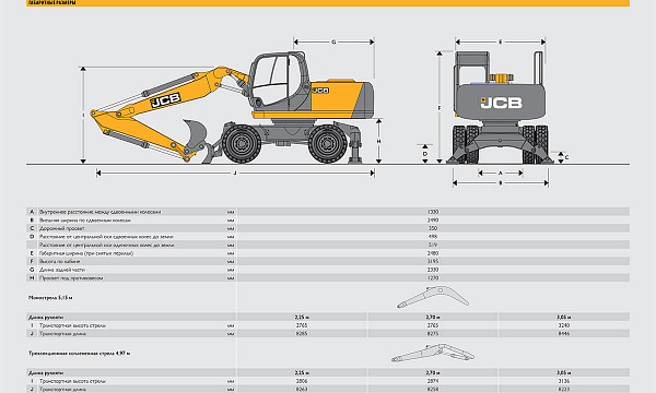Аренда колесного экскаватора JCB JS 175W thumbnail 4