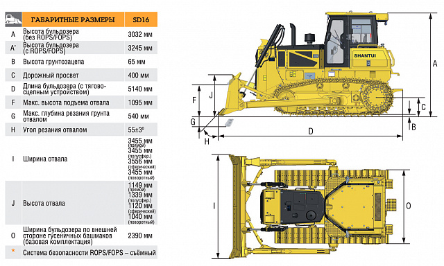 Аренда бульдозера Shantui SD16 thumbnail 6