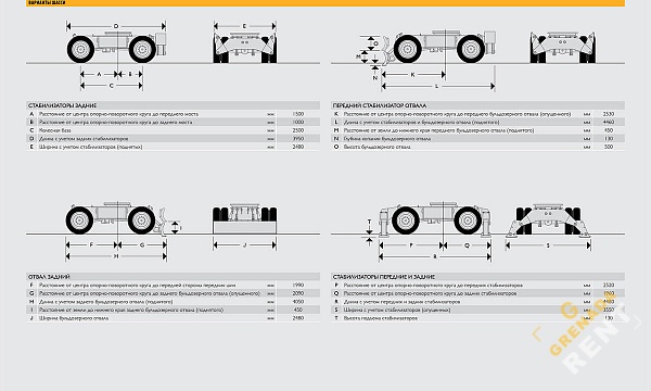 Аренда колесного экскаватора JCB JS 175W thumbnail 5