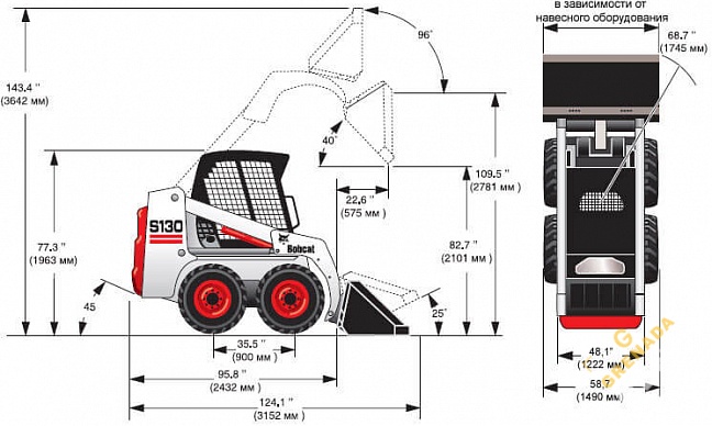 Аренда мини-погрузчика Bobcat S130 thumbnail 3