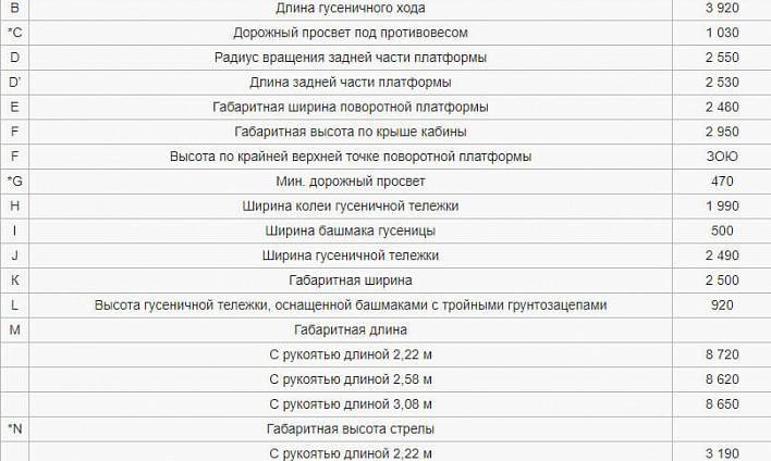 Аренда гусеничного экскаватора Hitachi ZX160LC-5G thumbnail 3