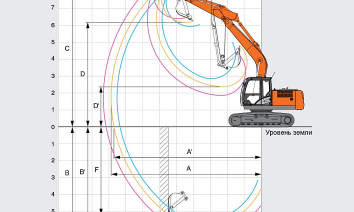 Аренда гусеничного экскаватора Hitachi ZX160LC-5G thumbnail 4