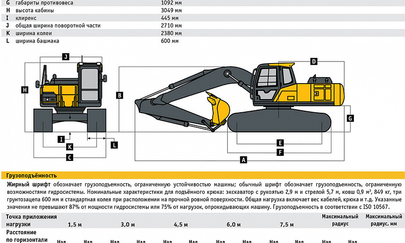 Аренда гусеничного экскаватора John Deere E210 LC thumbnail 3