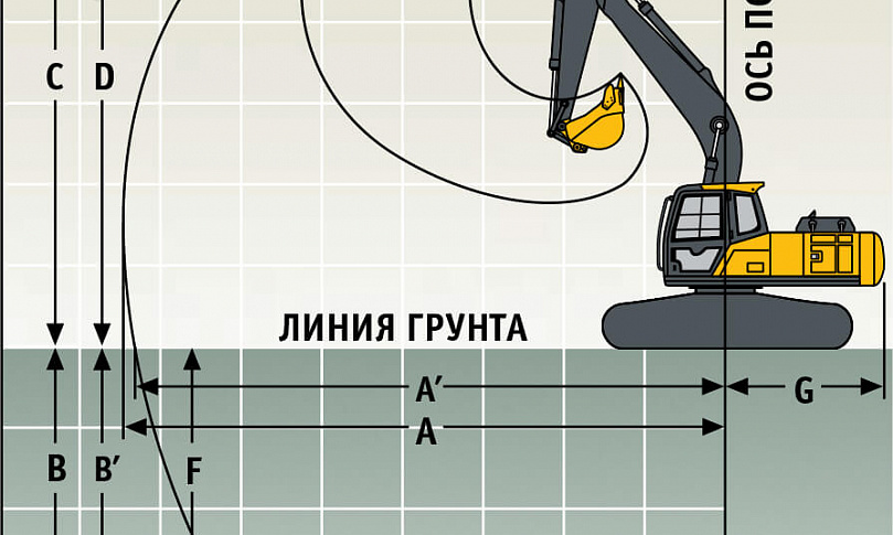 Аренда гусеничного экскаватора John Deere E210 LC thumbnail 4