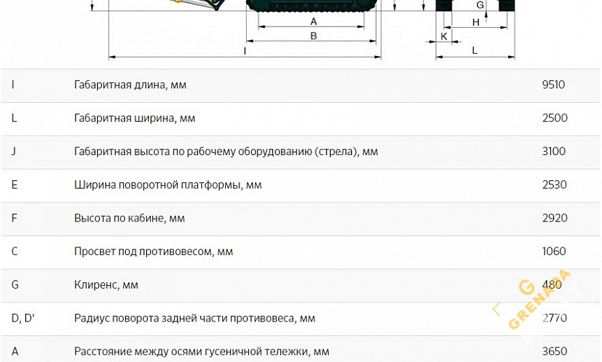 Аренда гусеничного экскаватора Hyundai R210NLC-9 thumbnail 5