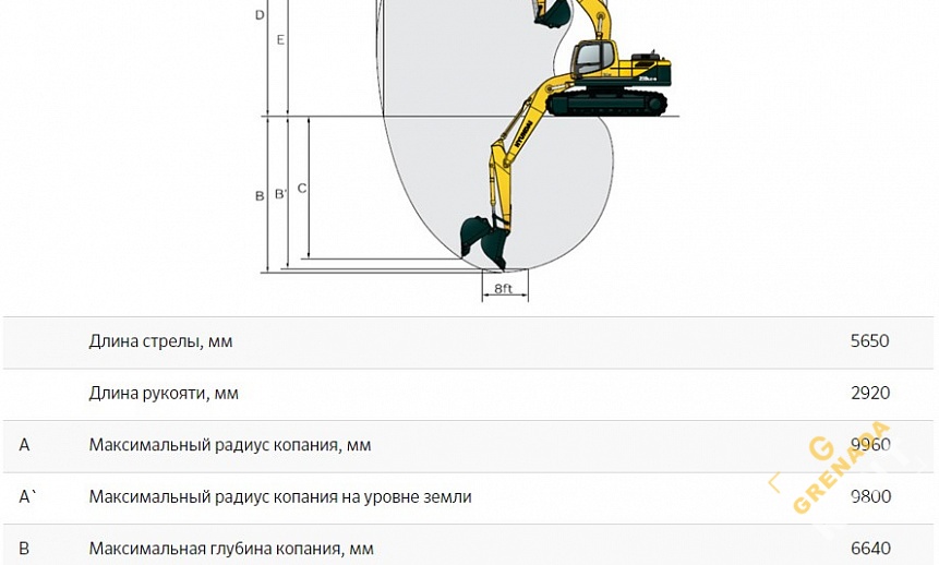Аренда гусеничного экскаватора Hyundai R210NLC-9 thumbnail 6