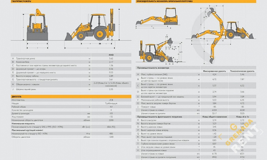 Аренда экскаватора-погрузчика JCB 3CX с гидробуром thumbnail 3