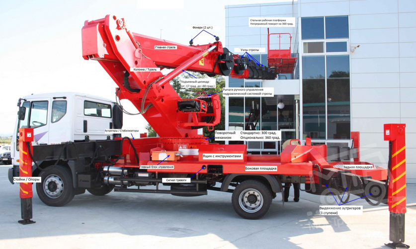 Аренда японской автовышки 45 метров thumbnail 1