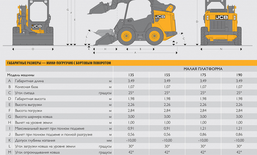 Аренда мини-погрузчика JCB 190 thumbnail 4