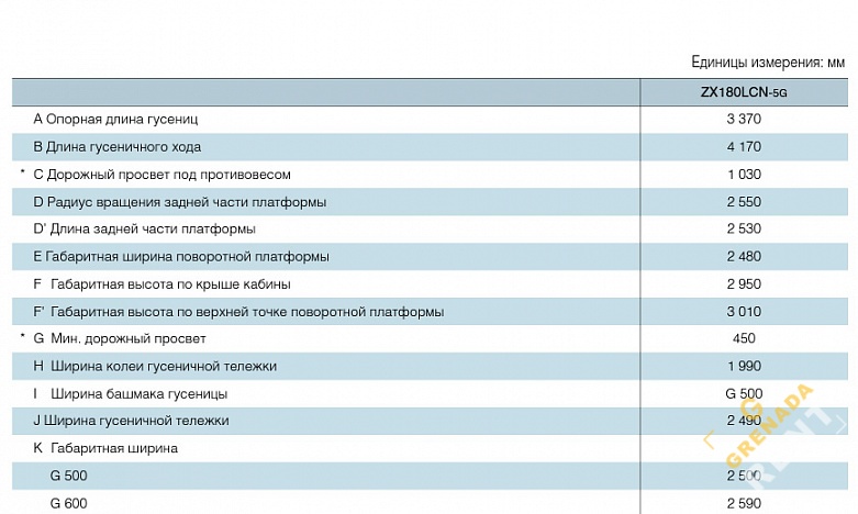 Аренда гусеничного экскаватора Hitachi ZX180LCN-5G thumbnail 3
