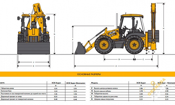 Аренда экскаватора-погрузчика JCB 3CX Super thumbnail 7
