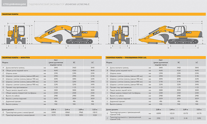 Аренда гусеничного экскаватора JCB JS 260 thumbnail 7