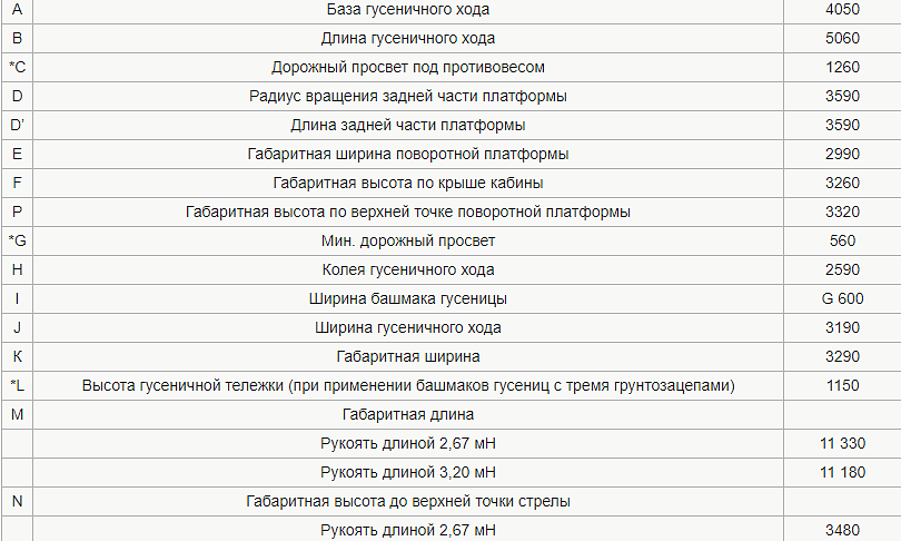 Аренда гусеничного экскаватора Hitachi ZX400LCH-5G thumbnail 2