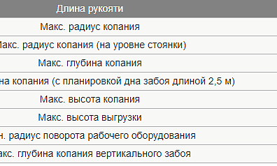 Аренда гусеничного экскаватора Hitachi ZX400LCH-5G thumbnail 4