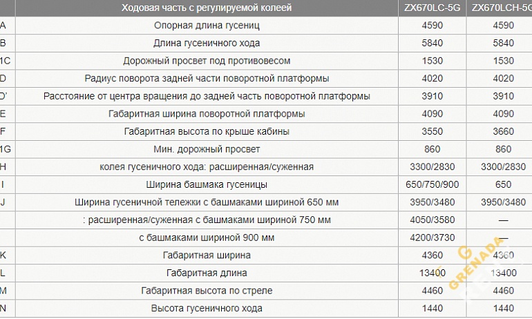 Аренда гусеничного экскаватора Hitachi ZX670LC-5G thumbnail 3