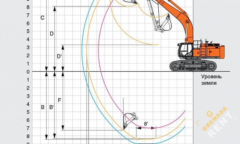 Аренда гусеничного экскаватора Hitachi ZX670LC-5G thumbnail 4