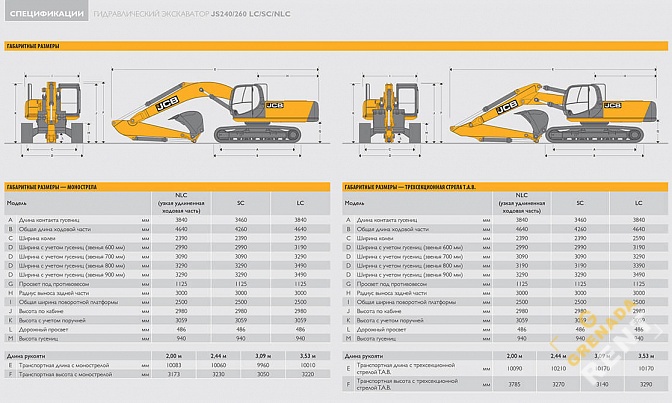 Аренда гусеничного экскаватора JCB JS 260 thumbnail 7