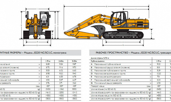 Аренда гусеничного экскаватора JCB JS 220 LC thumbnail 4