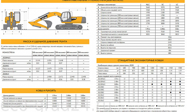 Аренда гусеничного экскаватора JCB JS 220 LC thumbnail 5