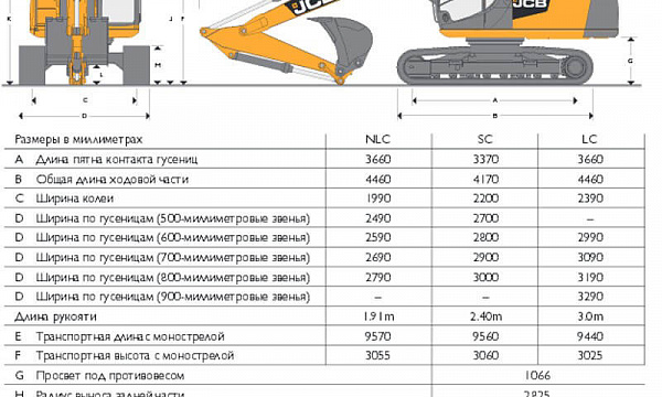 Аренда гусеничного экскаватора JCB JS 220 LC thumbnail 6