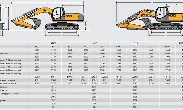 Аренда гусеничного экскаватора JCB JS 220 LC thumbnail 7