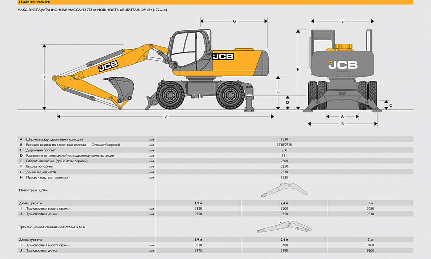 Аренда колесного экскаватора JCB JS 200W thumbnail 6