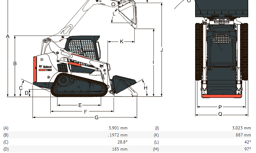 Холодная аренда гусеничного мини-погрузчика thumbnail 4