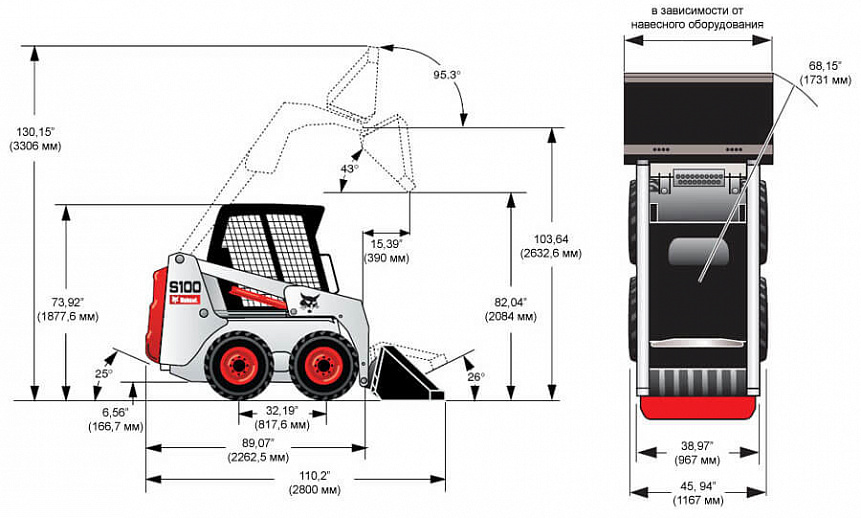 Аренда мини-погрузчика Bobcat S100 thumbnail 3
