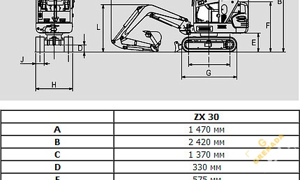 Аренда мини-экскаватора Hitachi ZX30 thumbnail 2