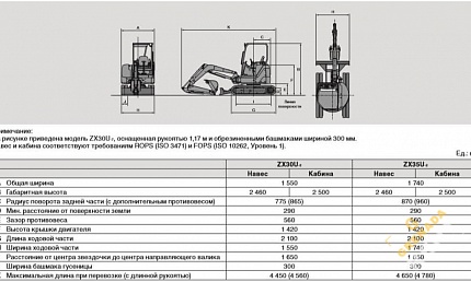 Аренда мини-экскаватора Hitachi ZX30 thumbnail 3