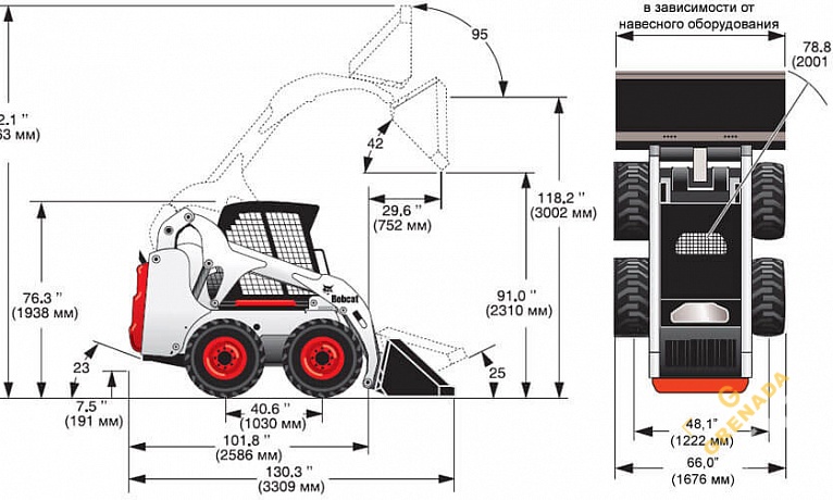 Аренда мини-погрузчика Bobcat S175 thumbnail 5