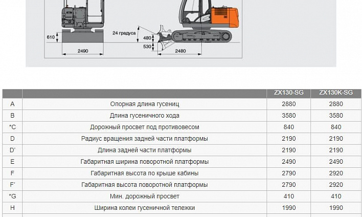 Аренда гусеничного экскаватора Hitachi ZX130-5G thumbnail 2