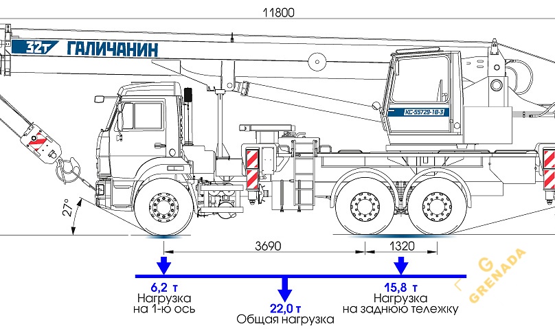 Аренда автокрана Галичанин - 32 тонны thumbnail 3