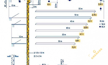 Аренда башенного крана Potain MD 208A thumbnail 1